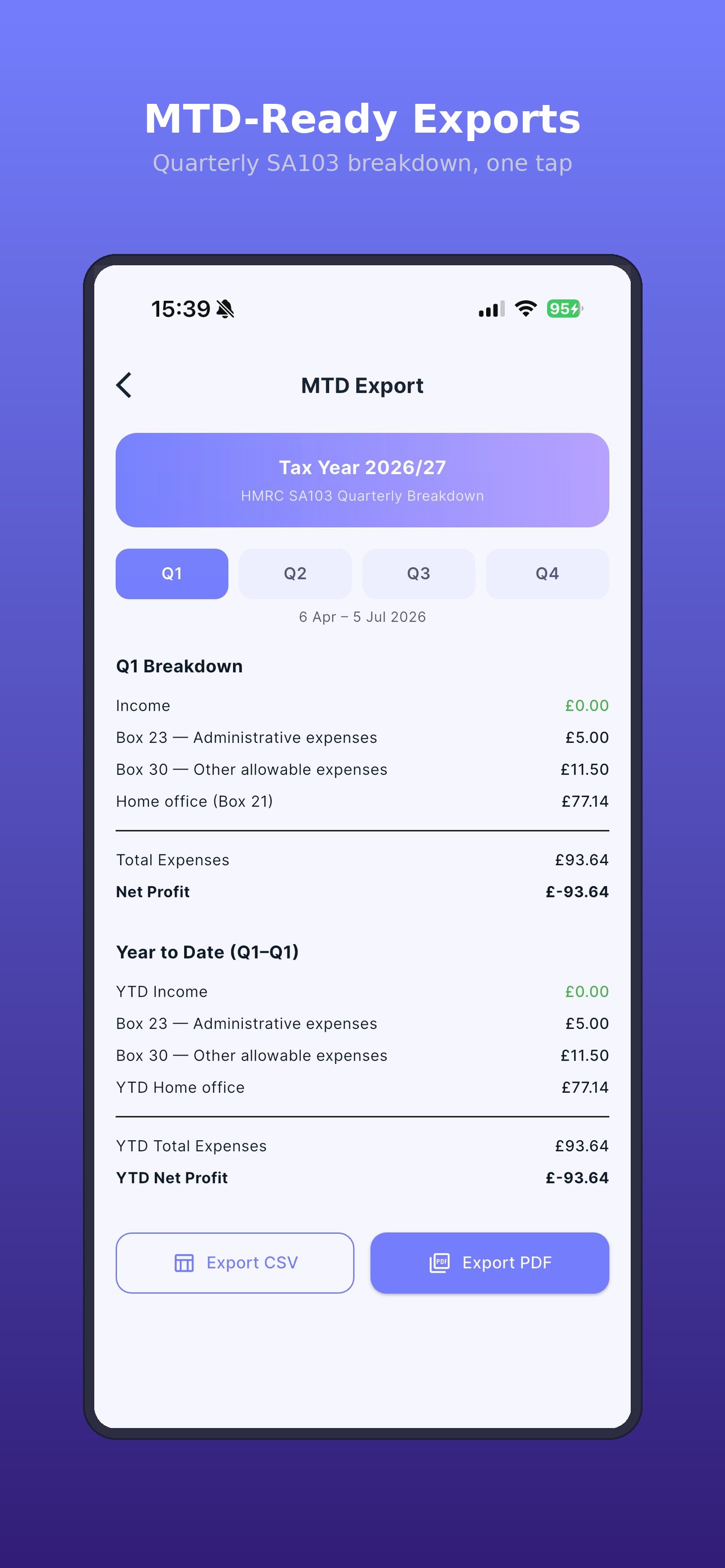 MTD quarterly export