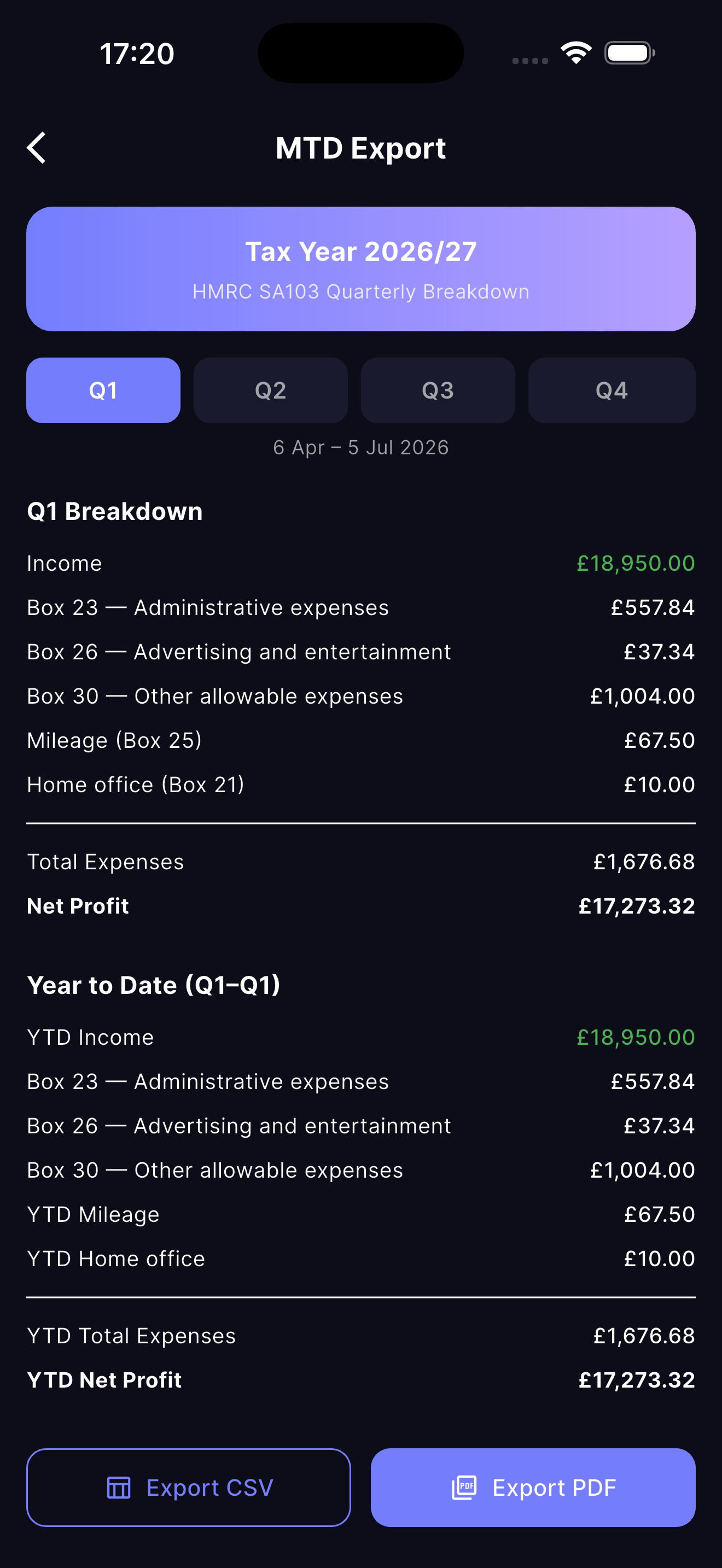 Quarterly MTD breakdown ready for export as CSV or PDF